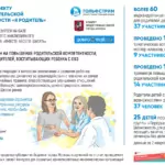 Эмоциональный интеллект – шаг к полноценной жизни