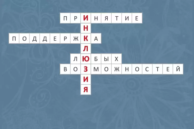 БФ «Гольфстрим» рейтинг фондов